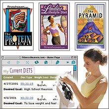 Personalized Online Diets Annual Service